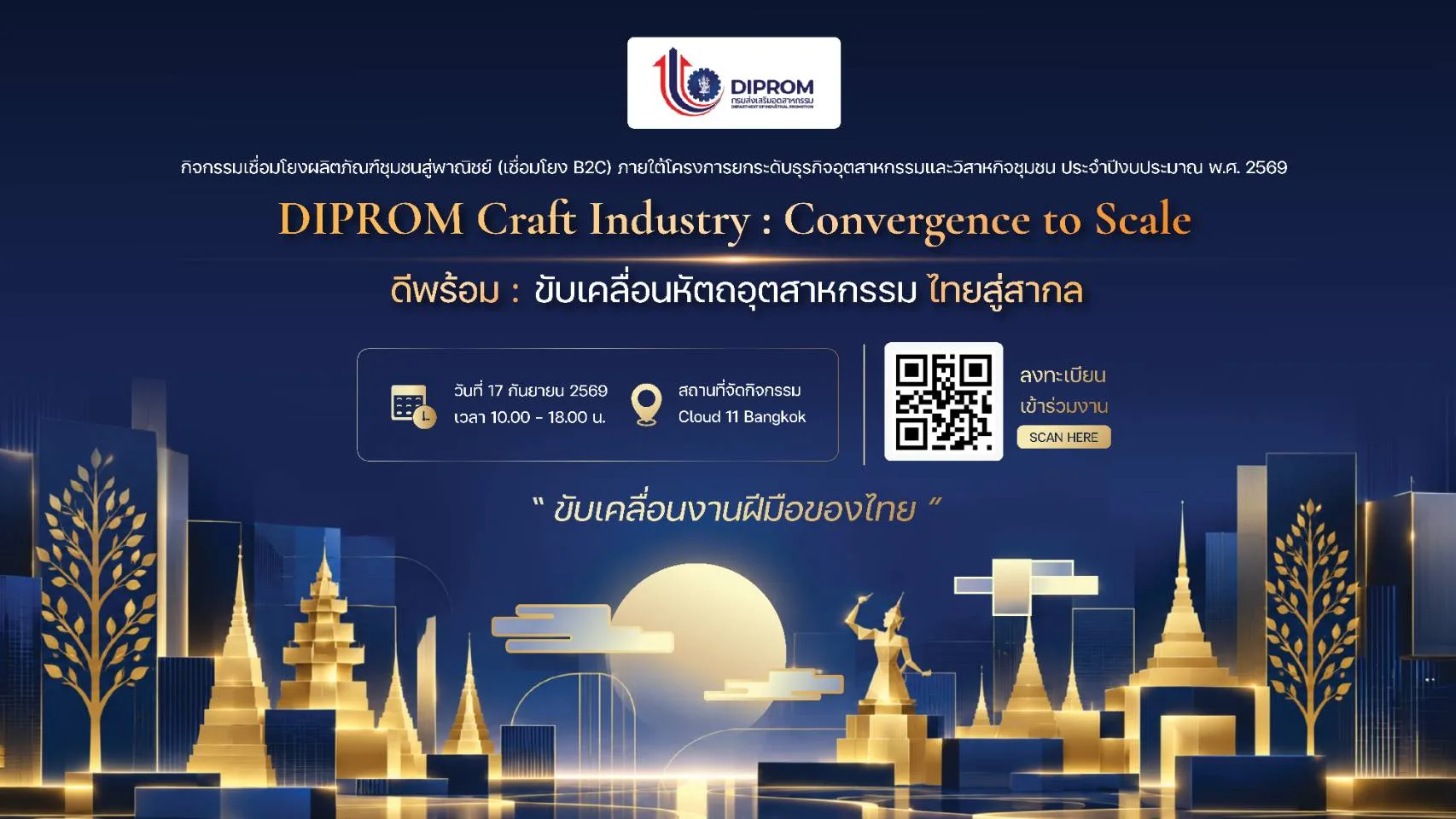 เชื่อมโยงผลิตภัณฑ์ชุมชนสู่พาณิชย์ (เชื่อมโยง B2C)