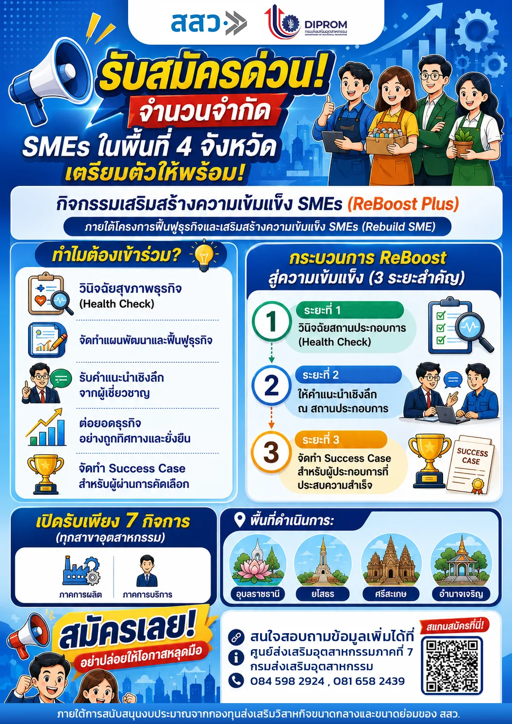 เสริมความแข็งแกร่ง SMEs (ReBoots Plus)